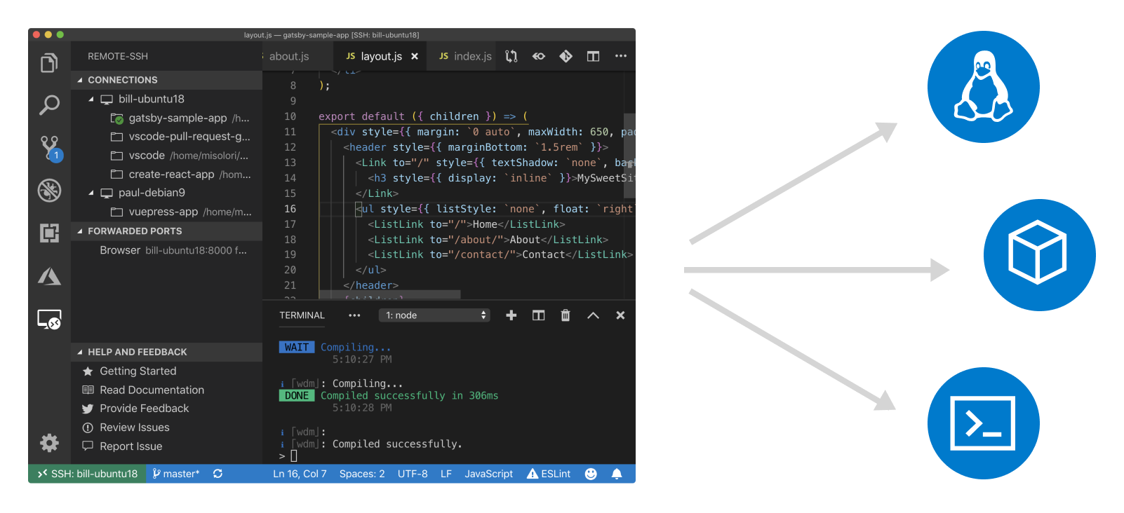 Visual Studio Code Remote Extensions for WSL, Containers, and SSH