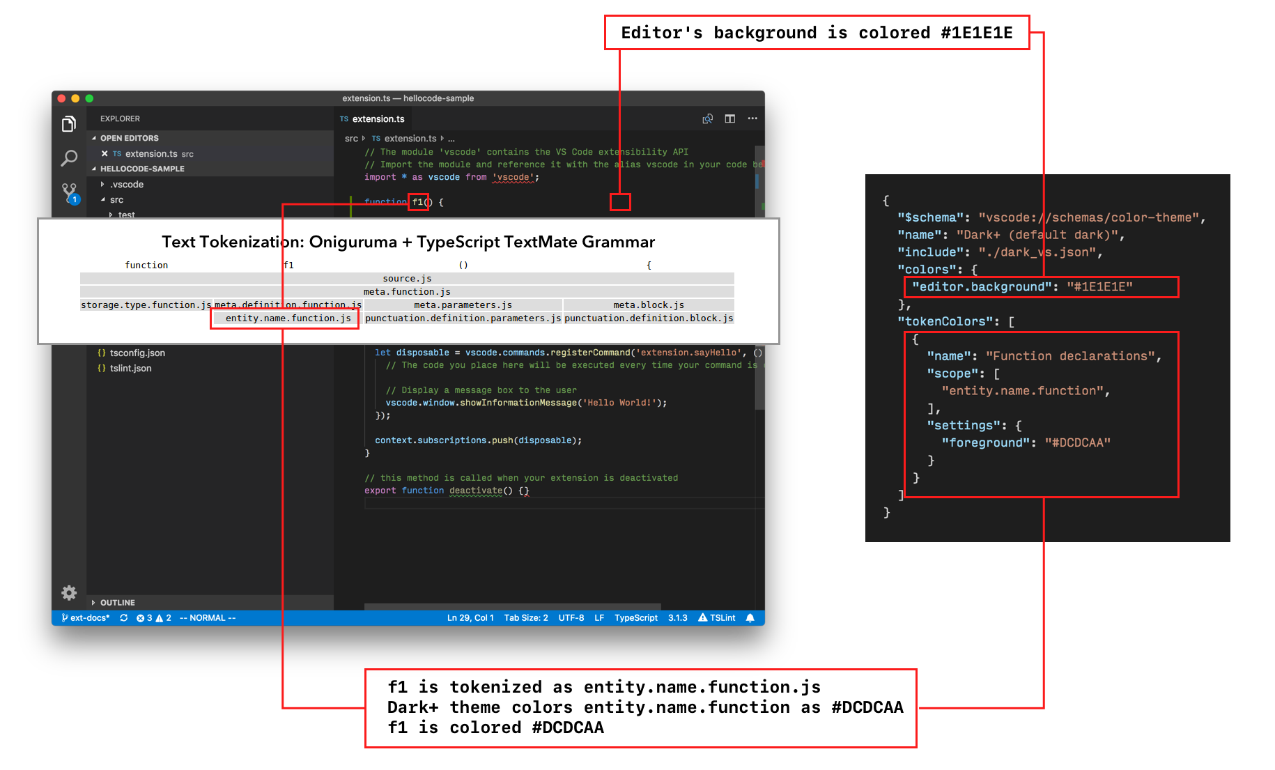 visual studio code theme change activity bar