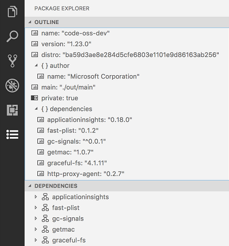 Custom views container