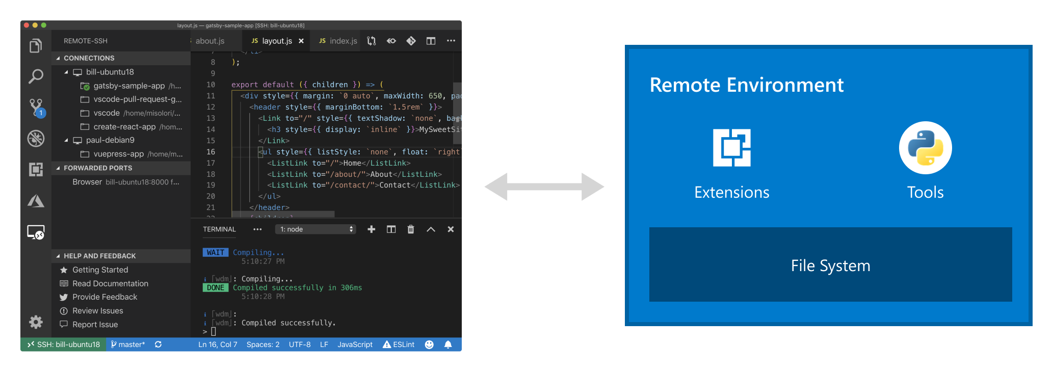 Visual studio code in browser