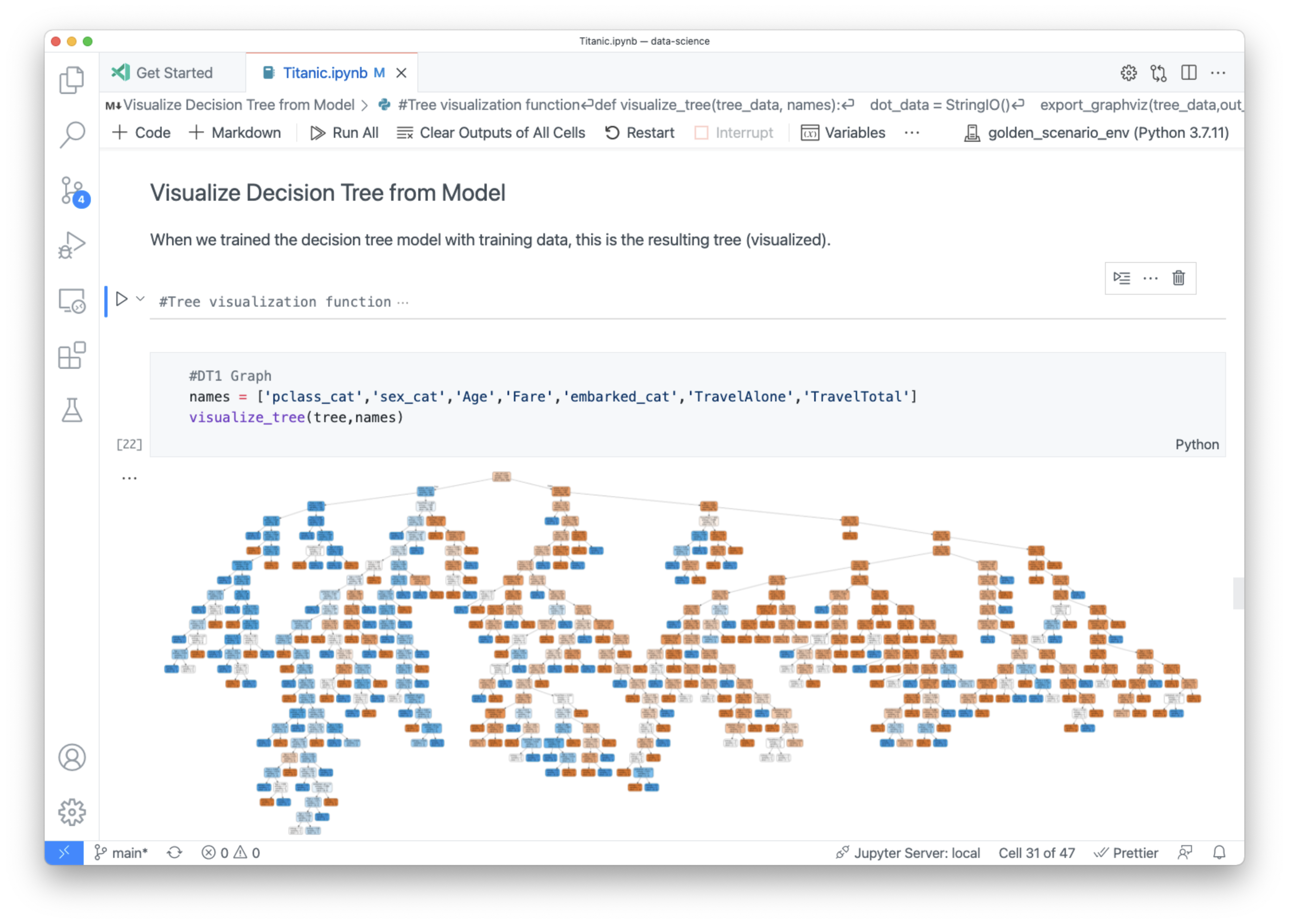 An example notebook showing code cells, Markdown, and a rich graph output