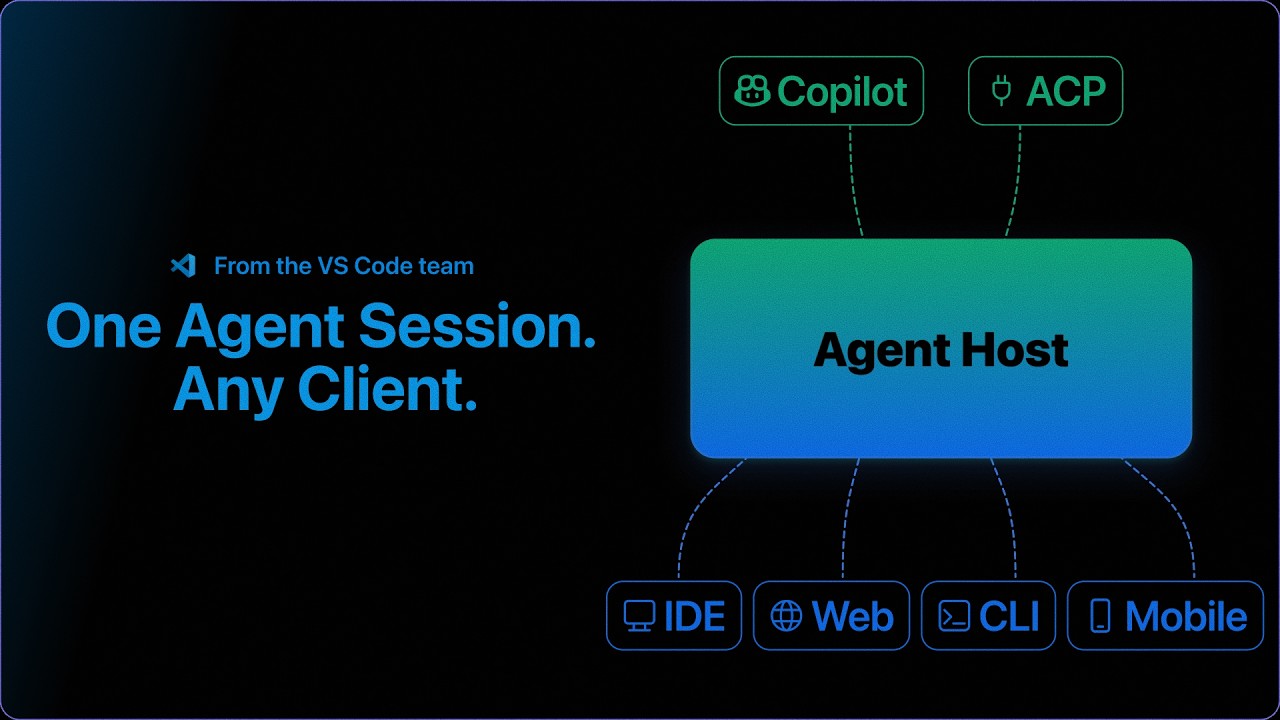 Watch Video showing an Agent Host session continuing across folders, VS Code surfaces, and remote connections on YouTube (opens in new tab).
