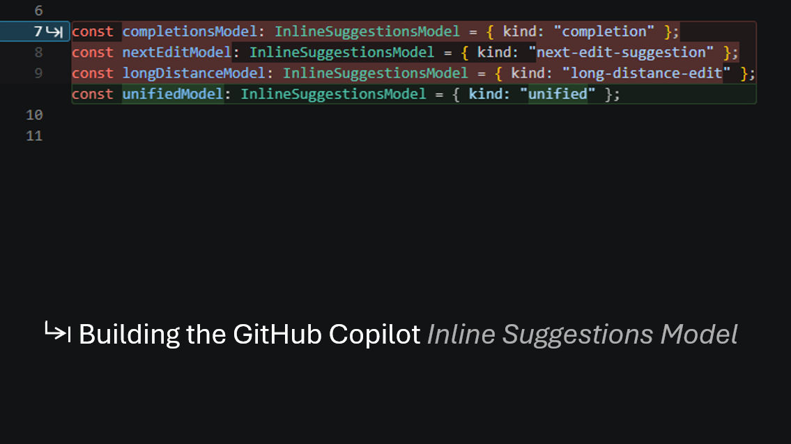 Building the new GitHub Copilot Inline Suggestions Model: Part Two