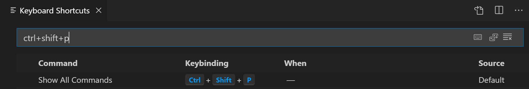 Keyboard shortcuts quick outline