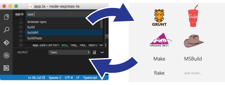 Solved 1 2 3 #!/usr/bin/env bash LOG_FILE=$1, Your team