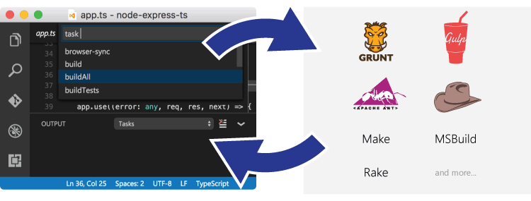 Learn TypeScript Data Types – From Zero to Hero