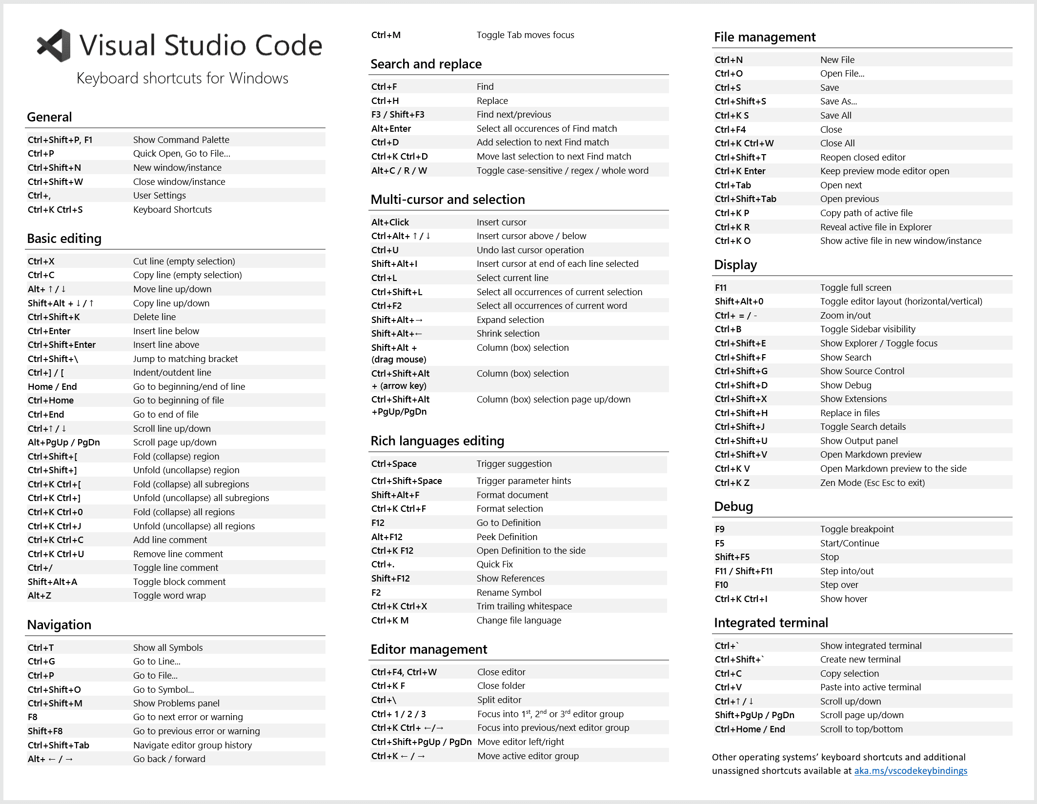 keyboard-reference-sheets
