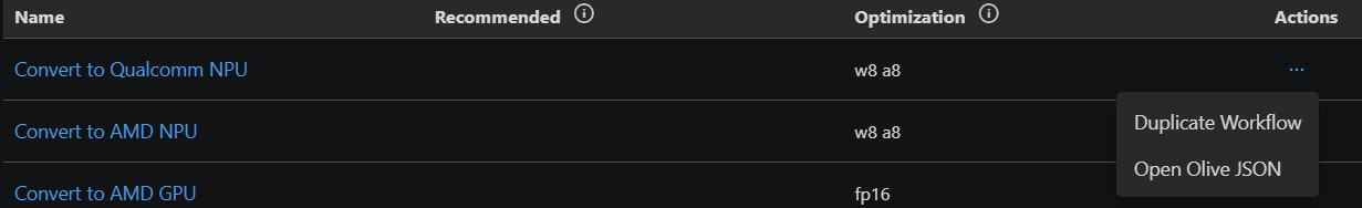 Screenshot showing the Duplicate Workflow button.