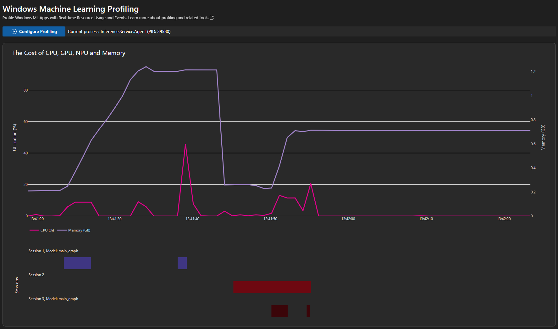 Screenshot showing the Profiling tool