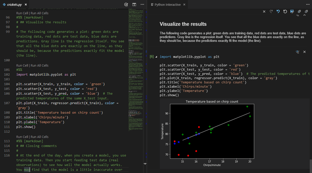 Python In Visual Studio Code