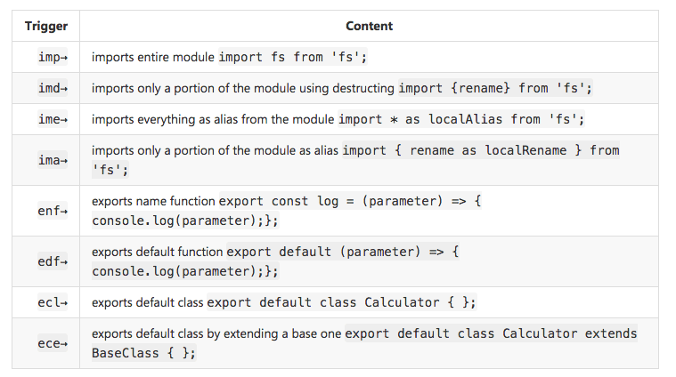 31 Vs Code Extensions For Javascript