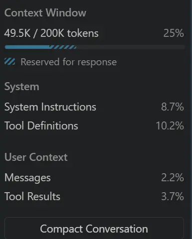 Screenshot of the context window control in the Chat view showing accurate token usage and percent-full for BYOK models.