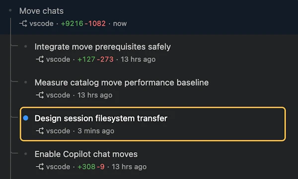 Screenshot showing the nested sessions tree in the Agents window, with one nested session highlighted to show its blue unread indicator, repository, and last-modified time.
