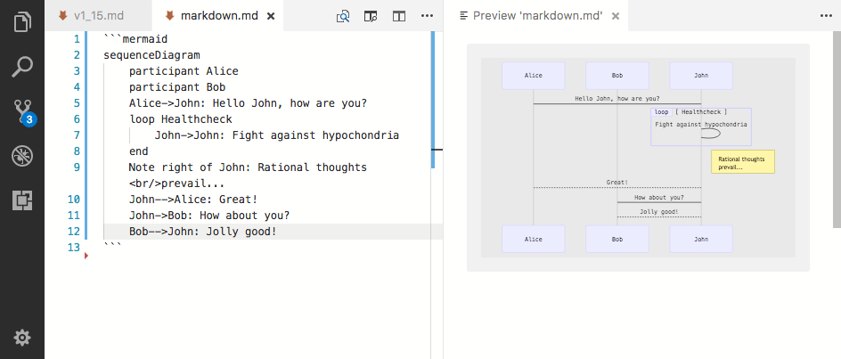 Adding mermaid diagram support to the Markdown preview using scripts
