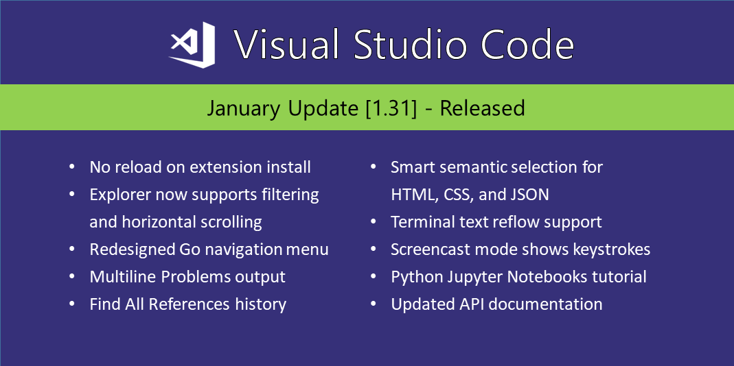 Visual Studio Code January 2019