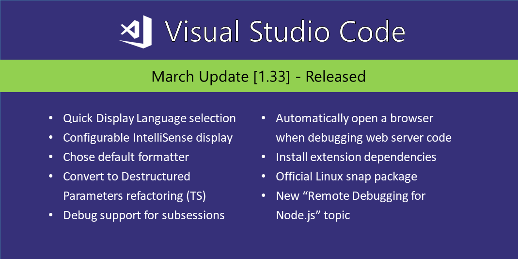 Visual Studio Code March 2019