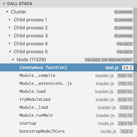Node.js subprocesses under main debug session