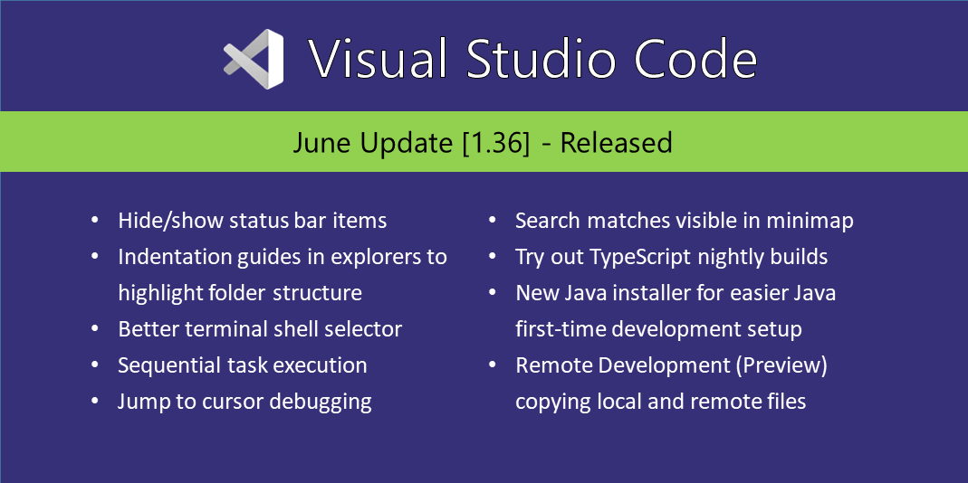Visual Studio Code June 2019