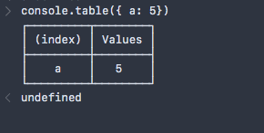 Debug Console table output