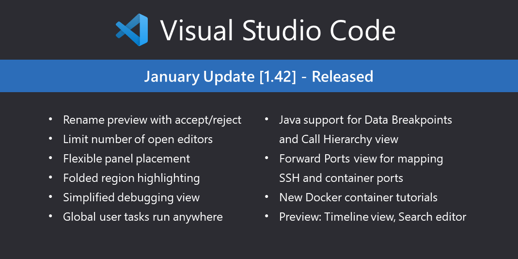 Visual Studio Code January 2020