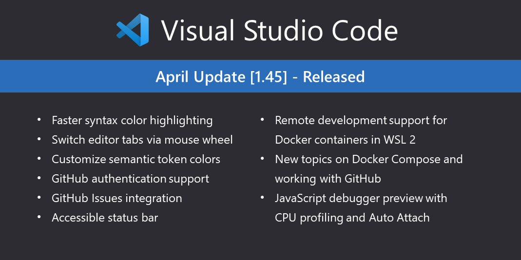 Visual Studio Code April 2020