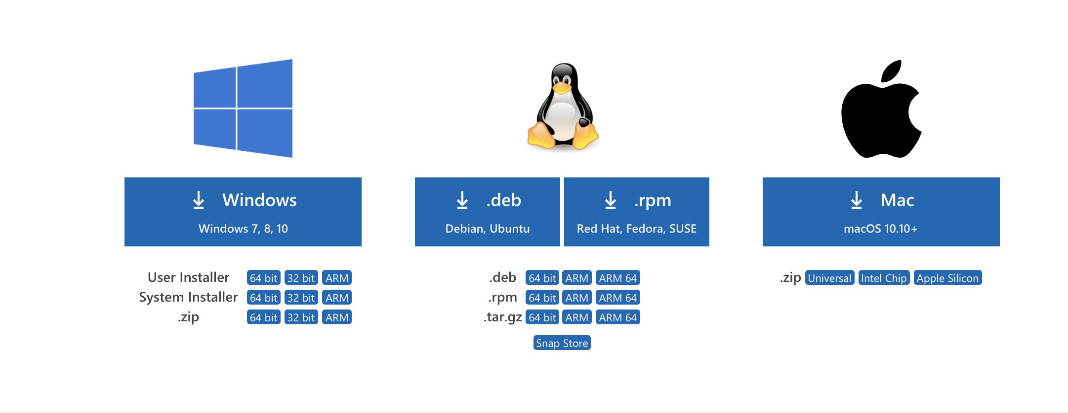 update vs code mac