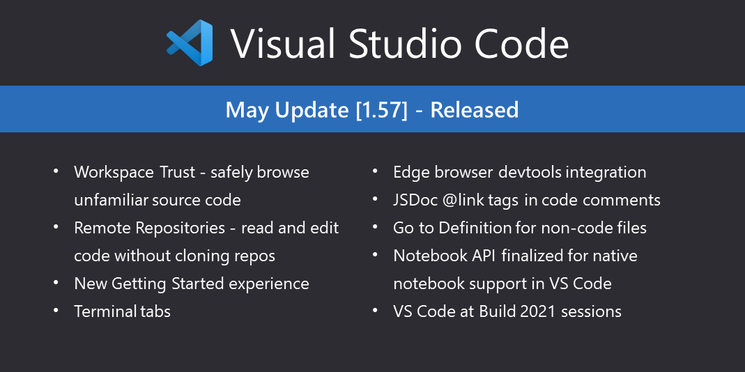 Visual Studio Code May 2021