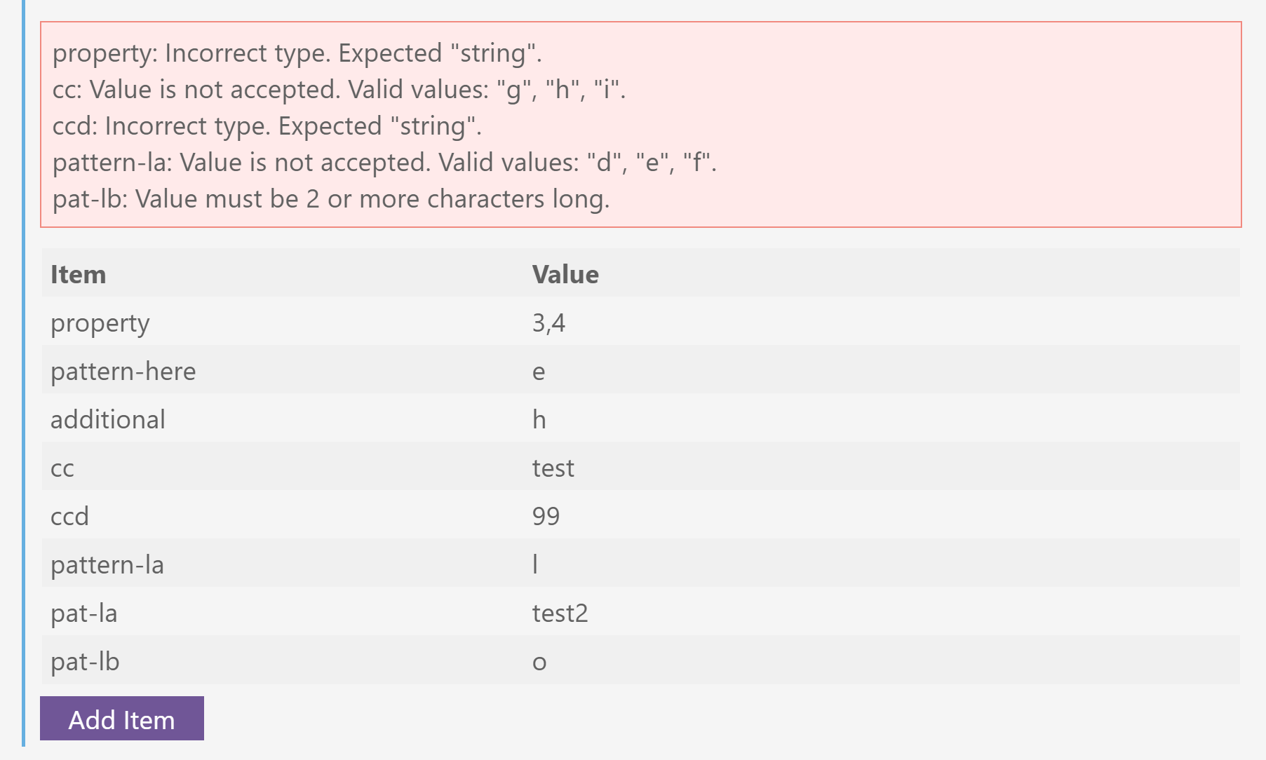 memory resource isnt enough private character editor