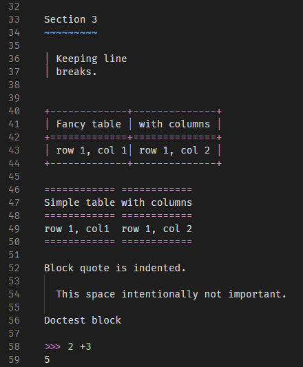 reStructuredText example showing syntax highlighting