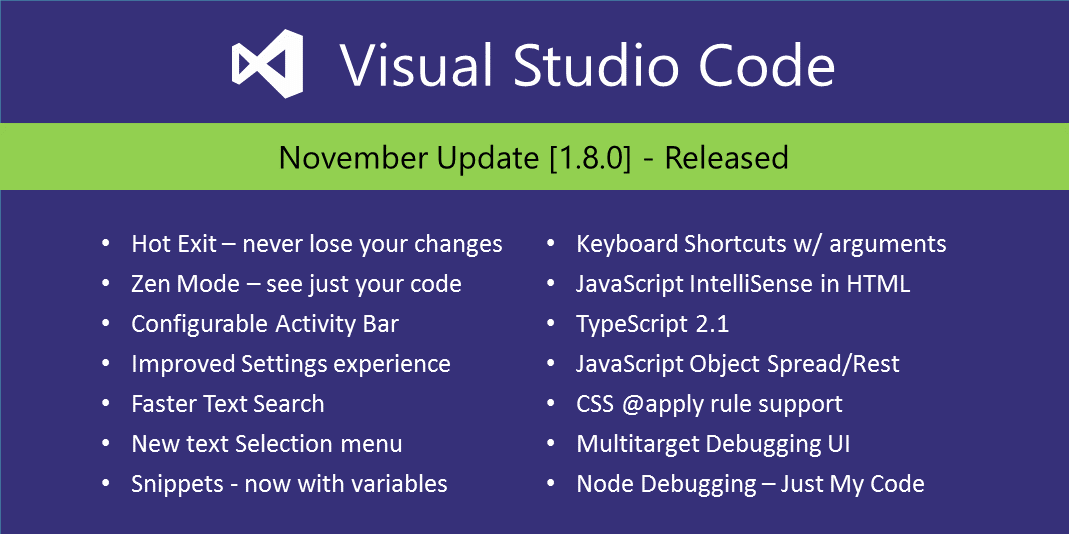 Visual Studio Code November 2016